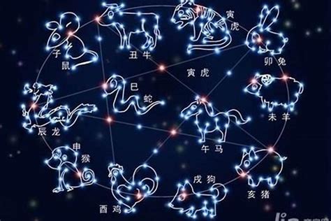 4月20日是什麼星座|白羊座（占星学术语）